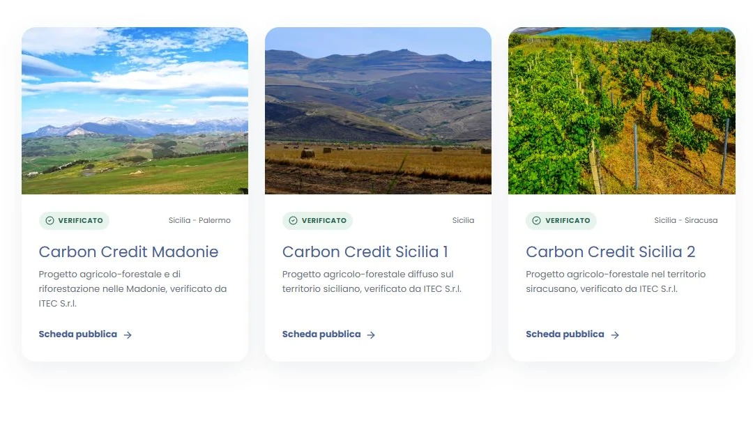 Le schede pubbliche di Madonie, Sicilia 1 e Sicilia 2 nel portale Carbonetica