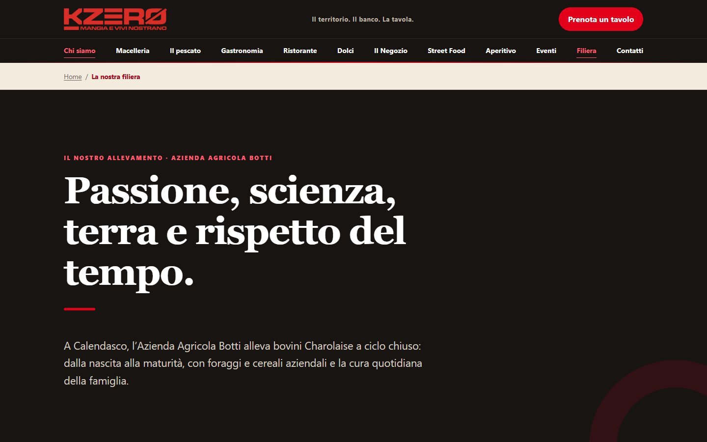 The page dedicated to the Botti farm